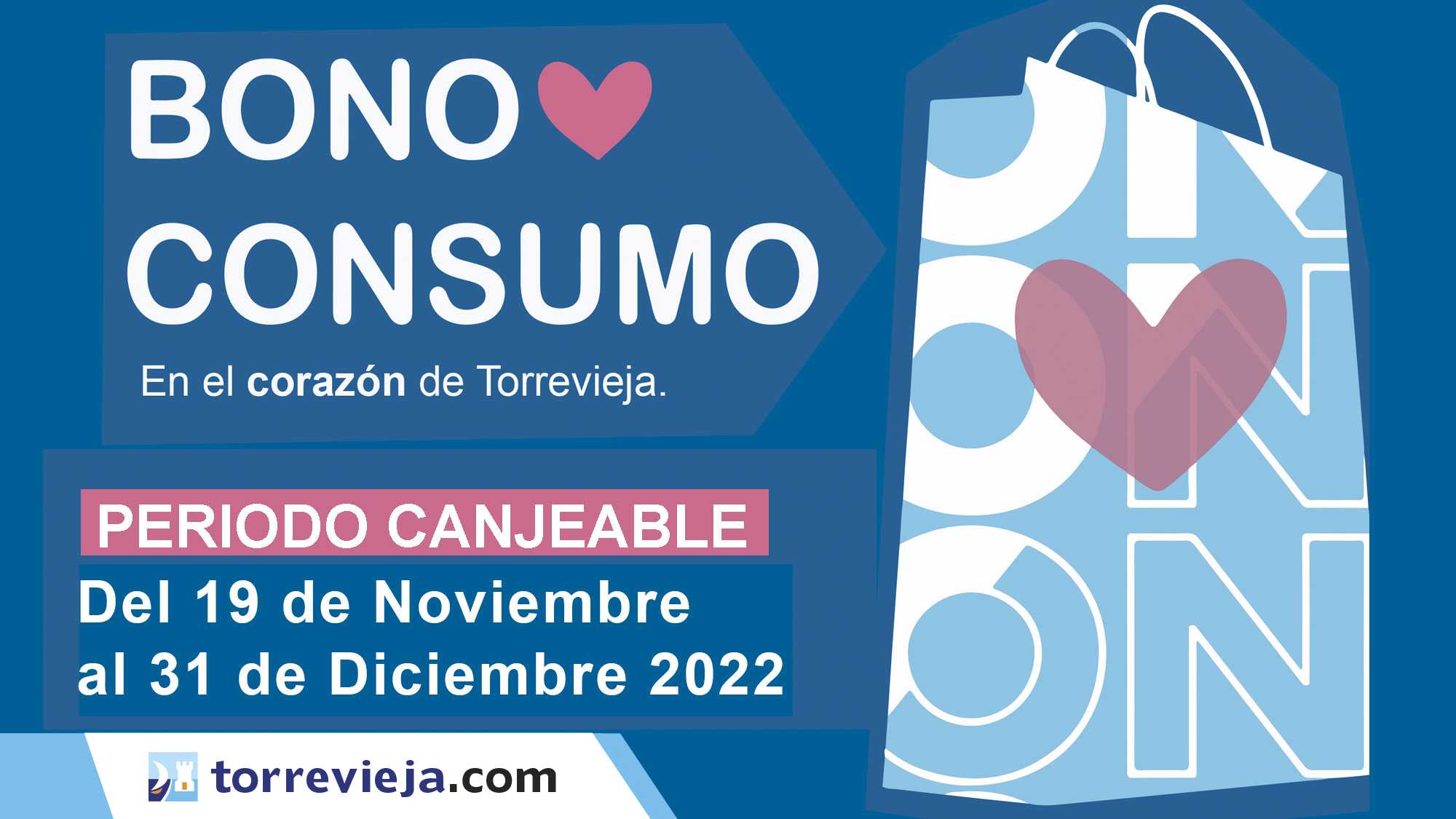 sexta edicion bonoconsumo Torrevieja Diciembre 2022