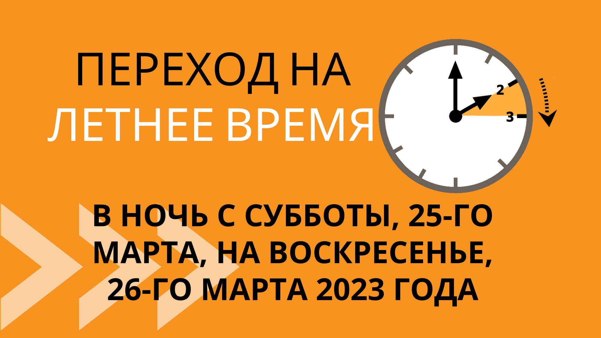 Переход на летнее время 2023 Торревьеха