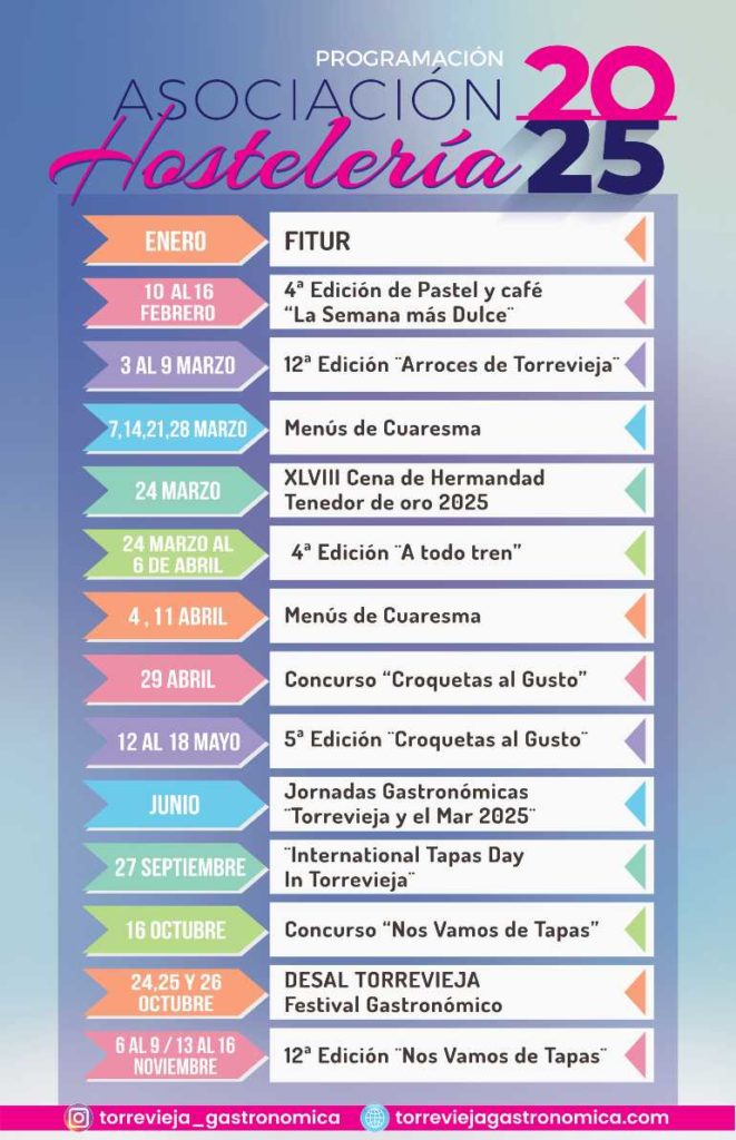 Torrevieja gastronomic calendar 2025