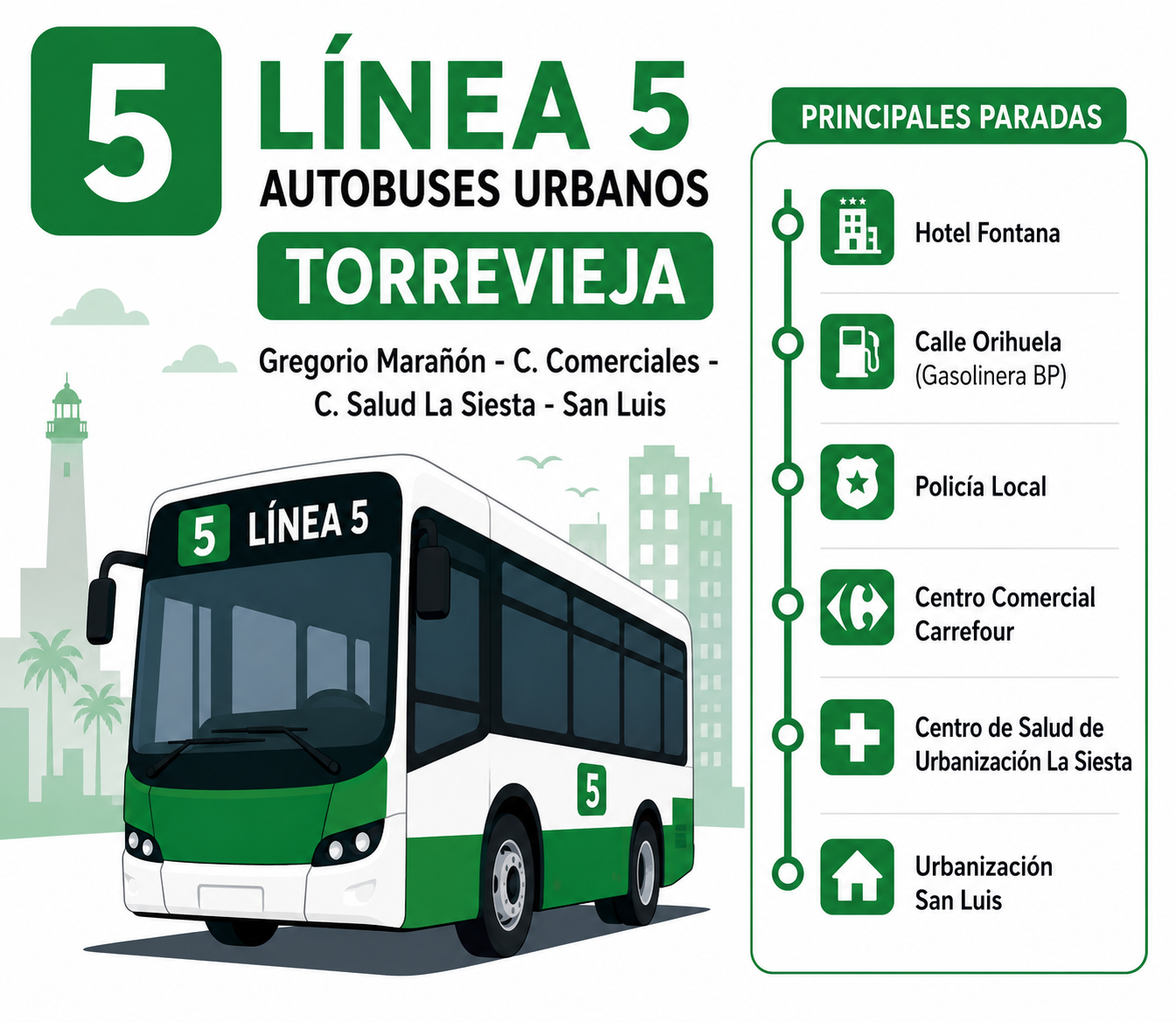 Linea 5 Autobuses Torrevieja 2026 Gregorio Marañón - Centros Comerciales - Centro de Salud La Siesta - San Luis