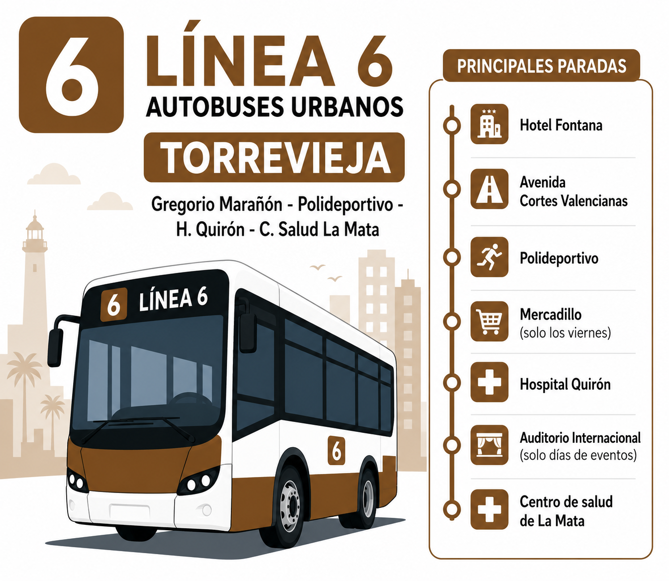 Linea 6 Autobuses Torrevieja 2026 Gregorio Marañón - Polideportivo - Hospital Quirón - Centro de Salud La Mata