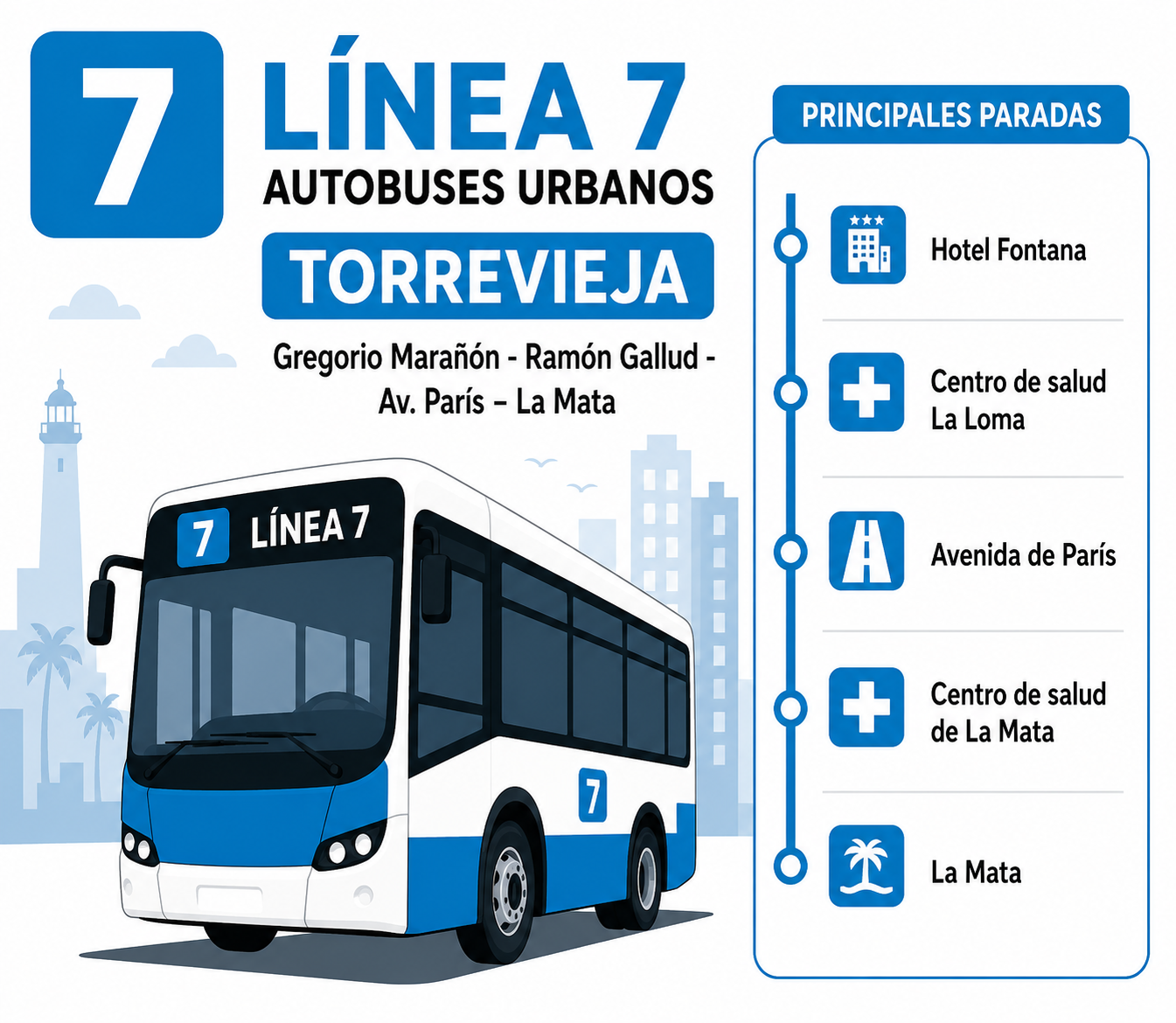 Linea 7 Autobuses Torrevieja 2026 Gregorio Marañón - Ramón Gallud - Avenida de París - La Mata