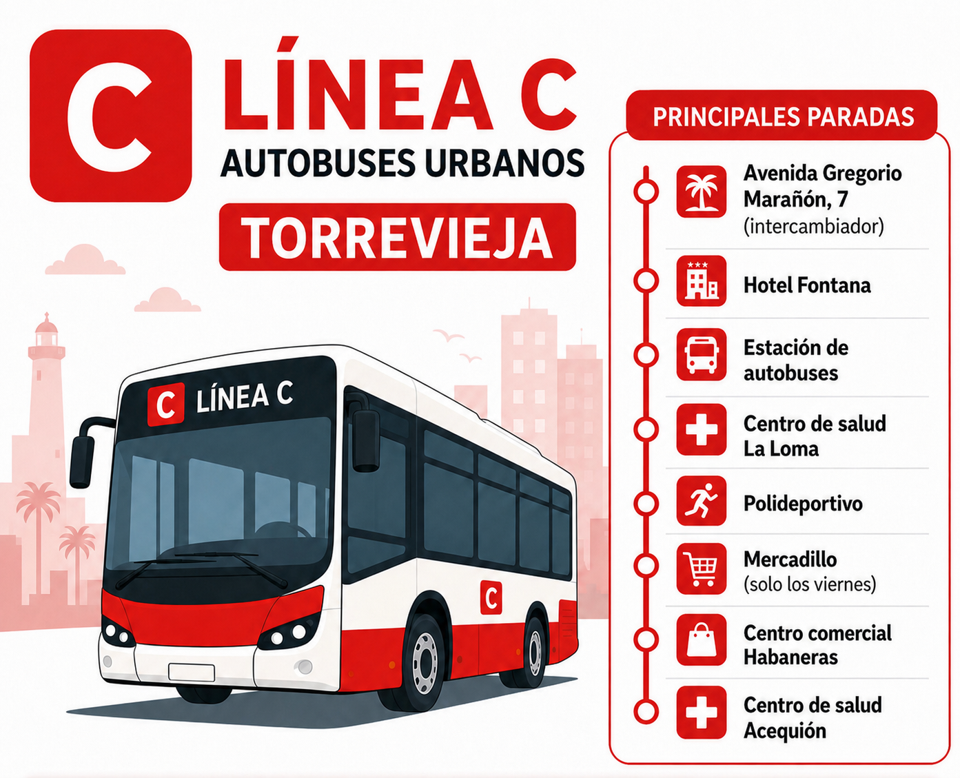 Linea C circular Autobuses Torrevieja 2026