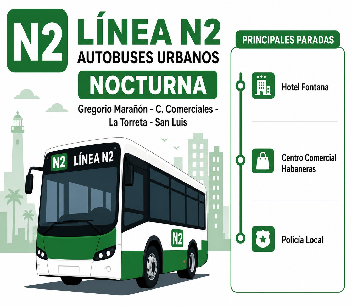 Linea N2 Autobuses Torrevieja 2026 Gregorio Marañón - Centros Comerciales - La Torreta - San Luis