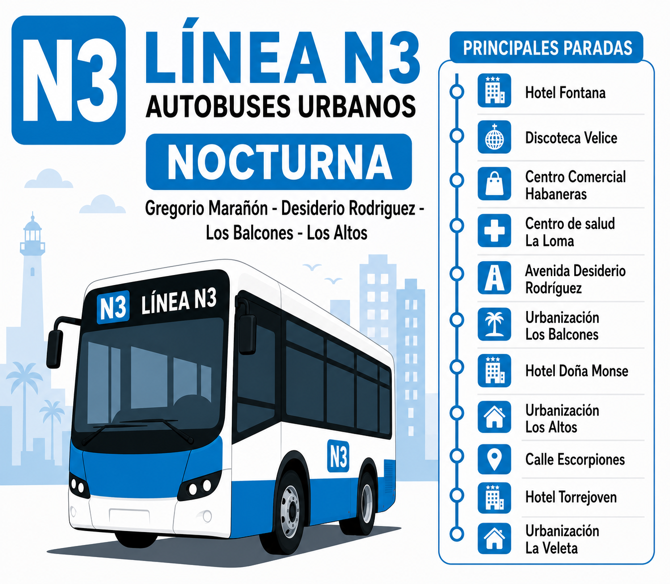 Linea N3 Autobuses Torrevieja 2026 Gregorio Marañón - Desiderio Rodriguez - Los Balcones - Los Altos