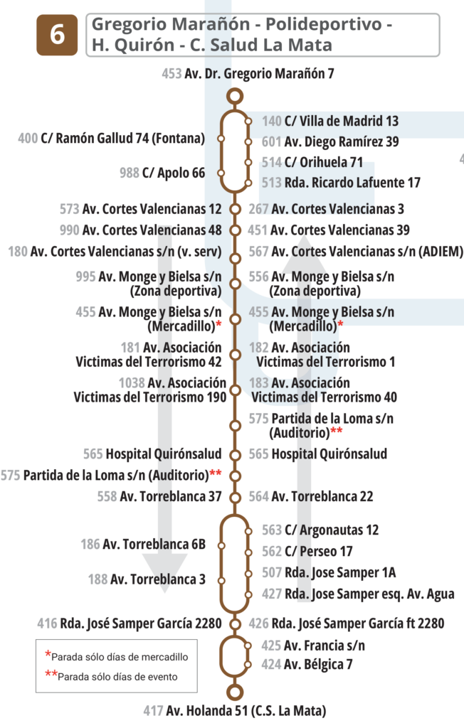 paradas Linea 6 Autobuses Torrevieja 2026 Gregorio Marañón - Polideportivo - Hospital Quirón - Centro de Salud La Mata