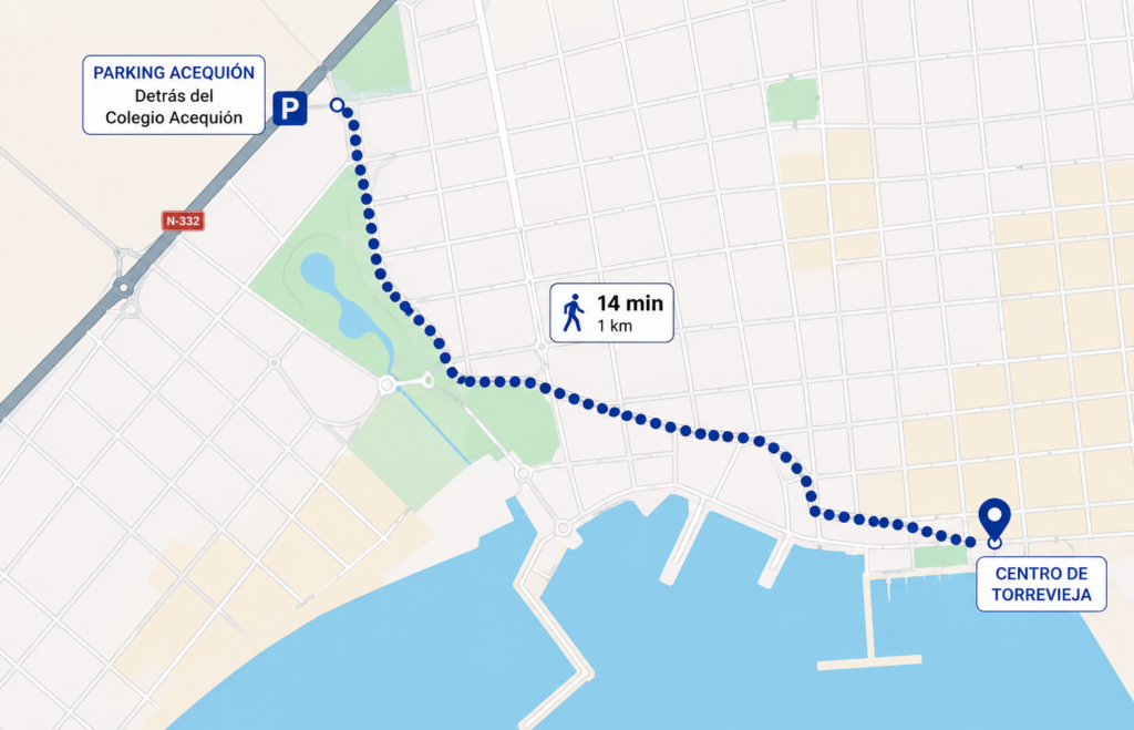Бесплатная парковка в Торревьехе, где парковаться